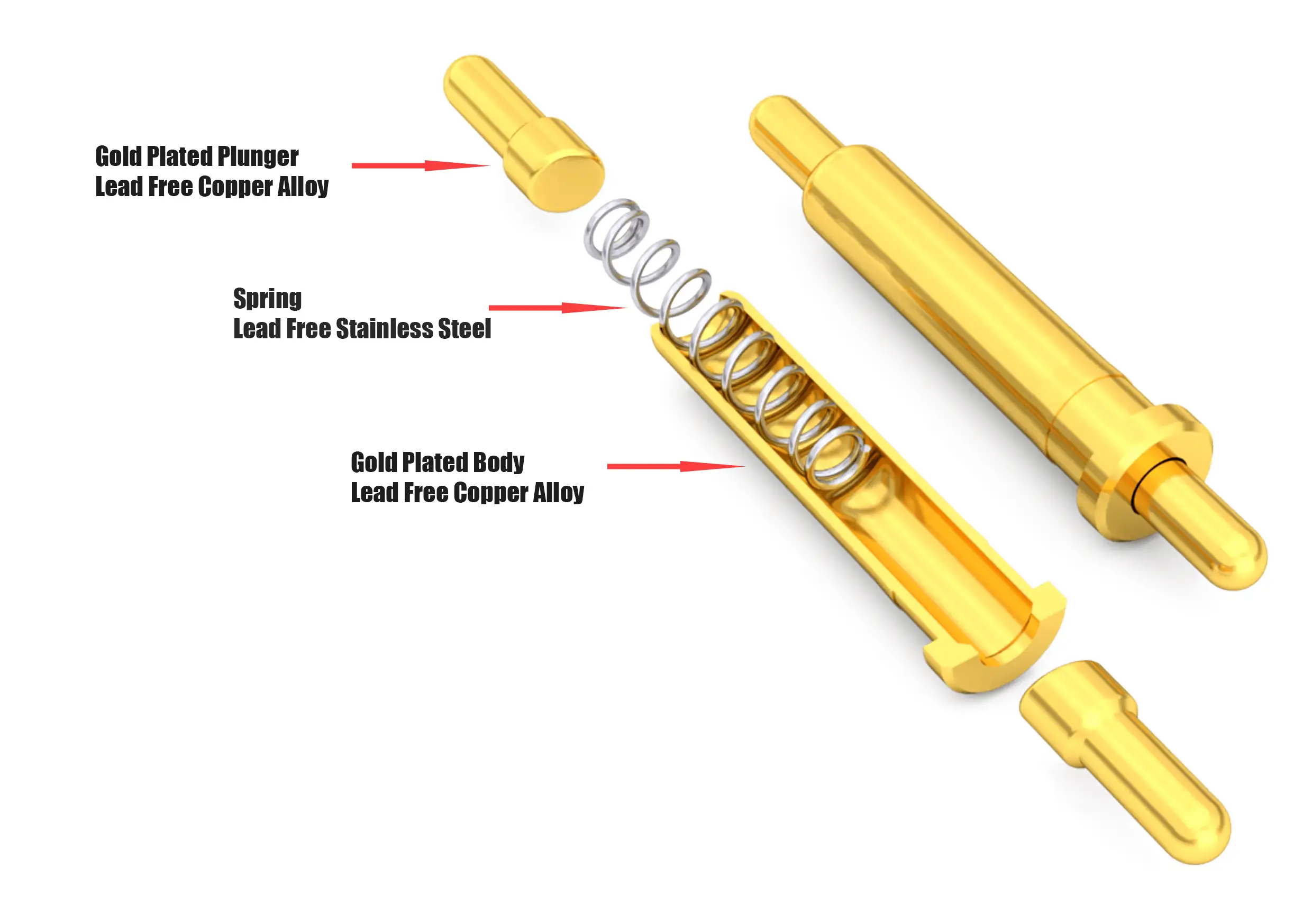double ended pogo pin material and structure