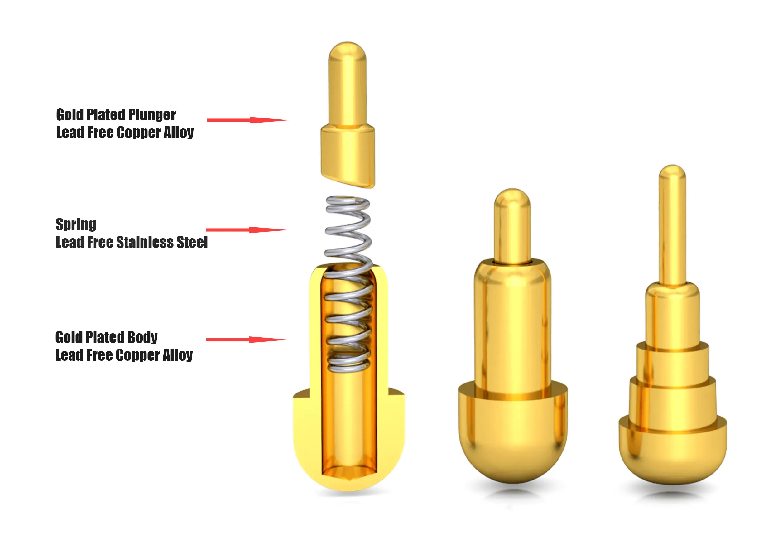 pencil pogo pin material and structure